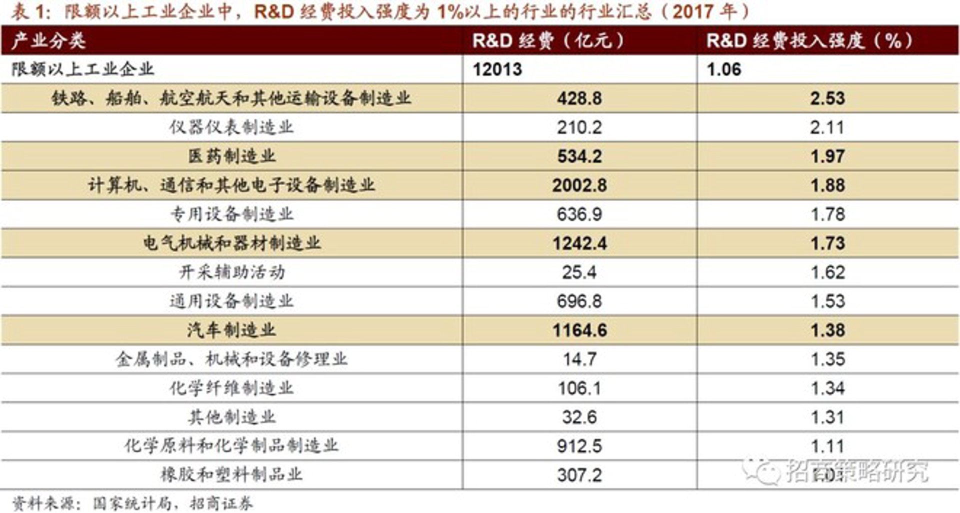 辽亚灌装机械